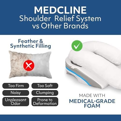 Best Pillows for Shoulder Pain – MedCline Shoulder Relief System